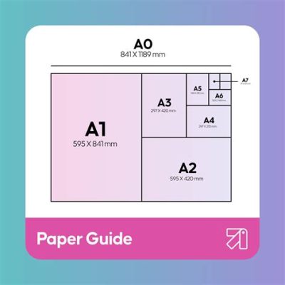 종이 사이즈: 왜 우리는 A4에 집착하는가?